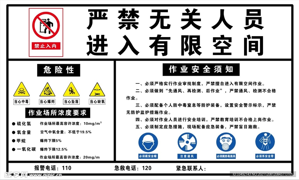 严禁无关人员进入有限空间标识牌