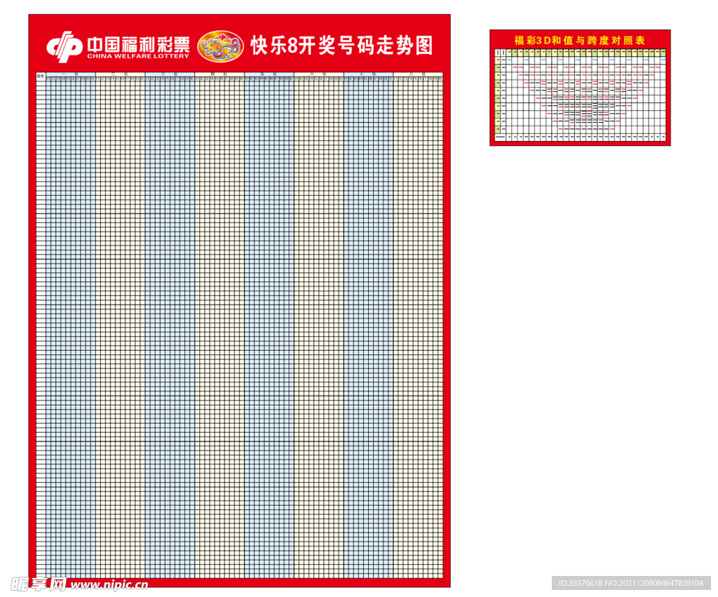 福彩 快乐8开奖走势图