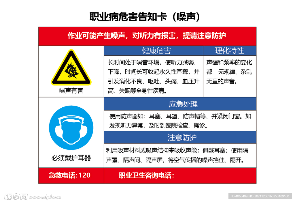 职业病危害告知卡