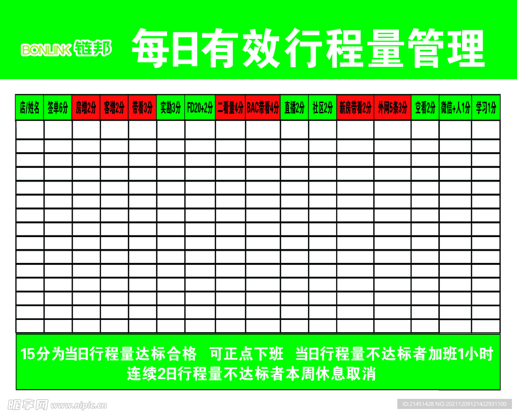 链邦每日有效行程量管理