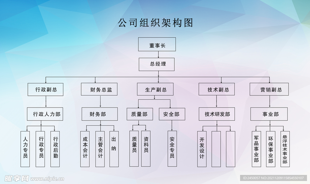 架构图