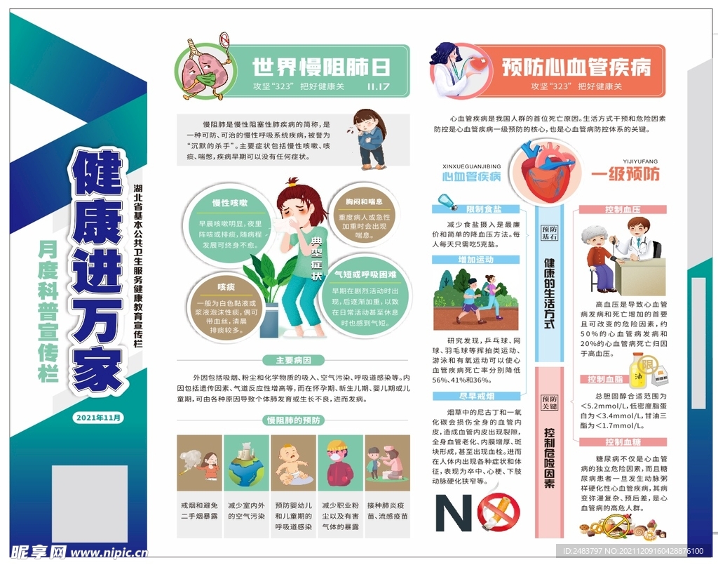健康宣传栏慢阻肺心血管疾病