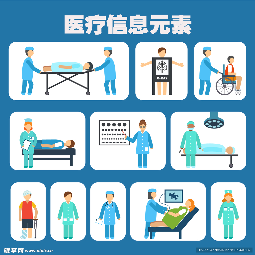 医疗信息元素