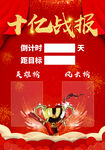 战报