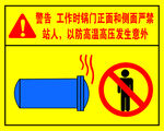 警告 工作时锅门正面和侧面严禁