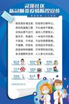 疫情防控