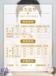 理发价格表
