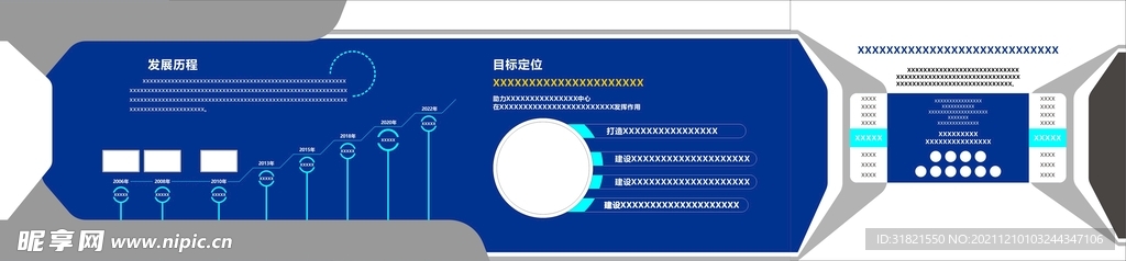 科技类发展历程