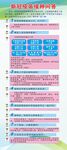 新冠疫苗接种问答