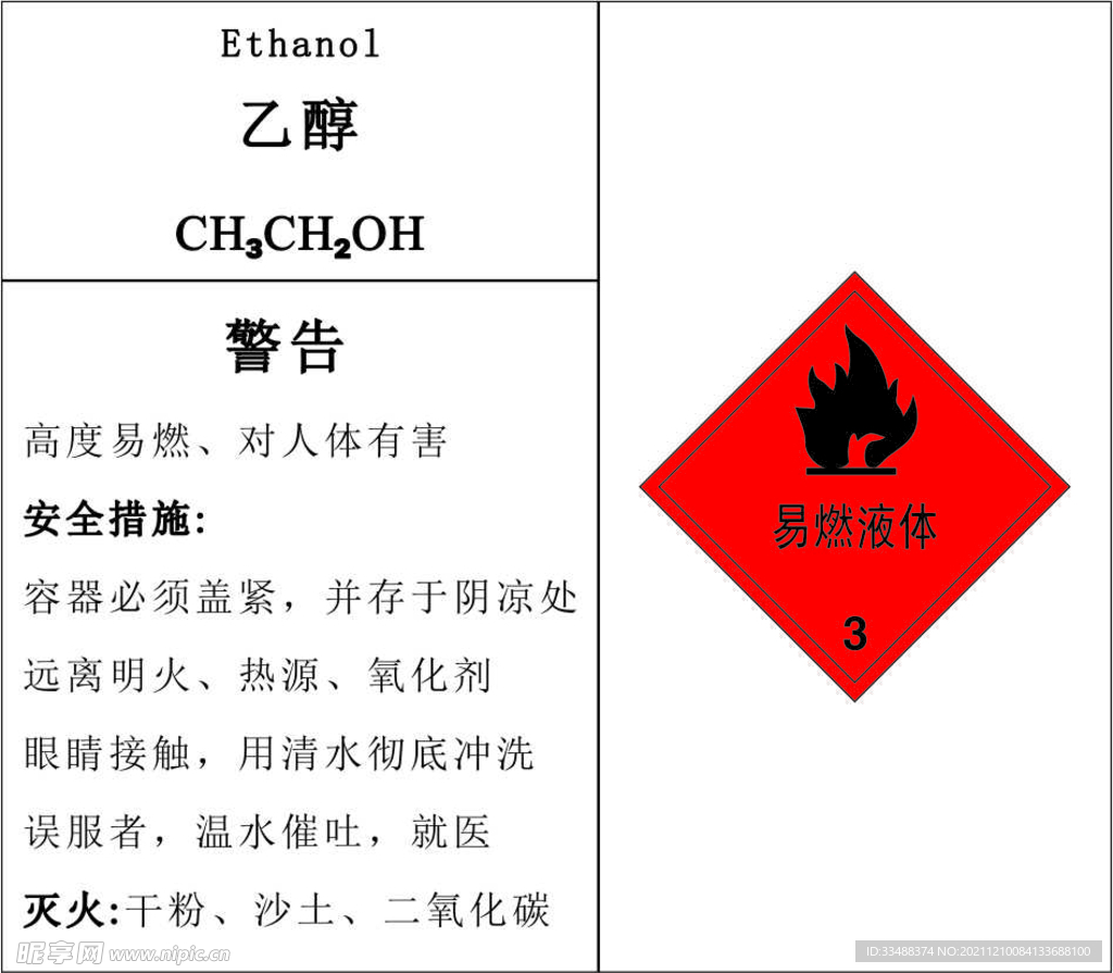 化学告示