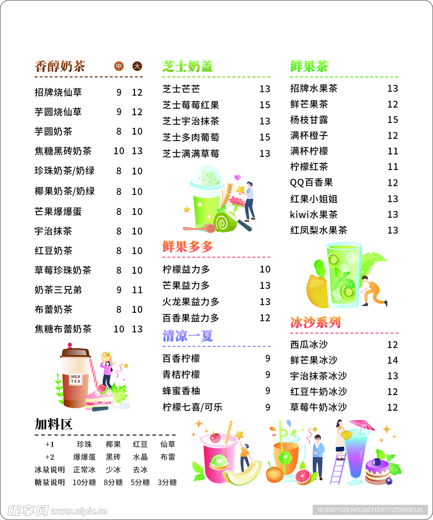 奶茶价格表