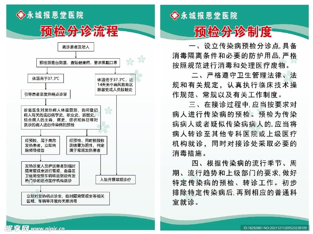 医院预检分诊制度