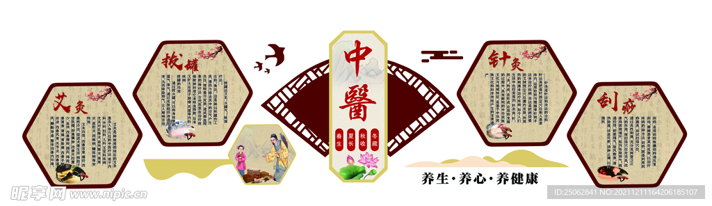 中医 形象墙