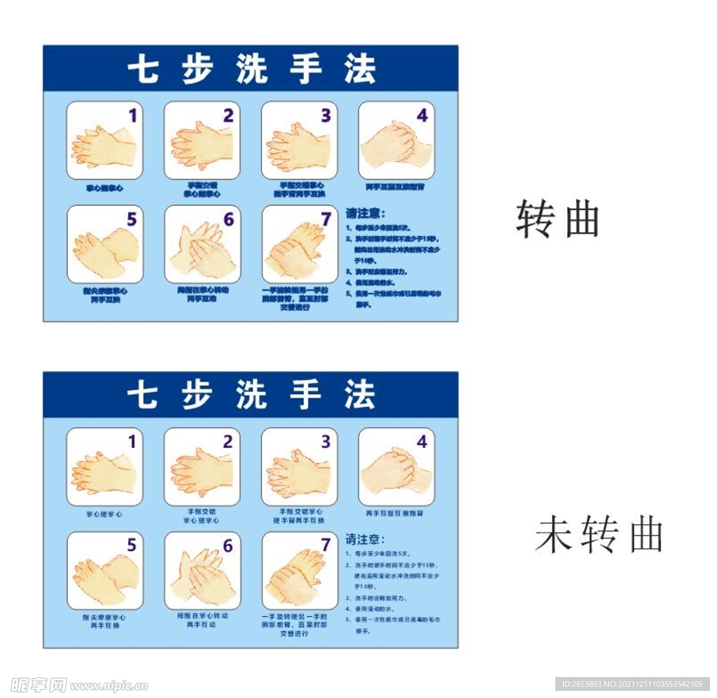 七步洗手法