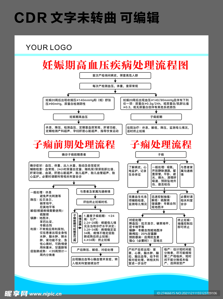 妊娠期高血压疾病处理流程图