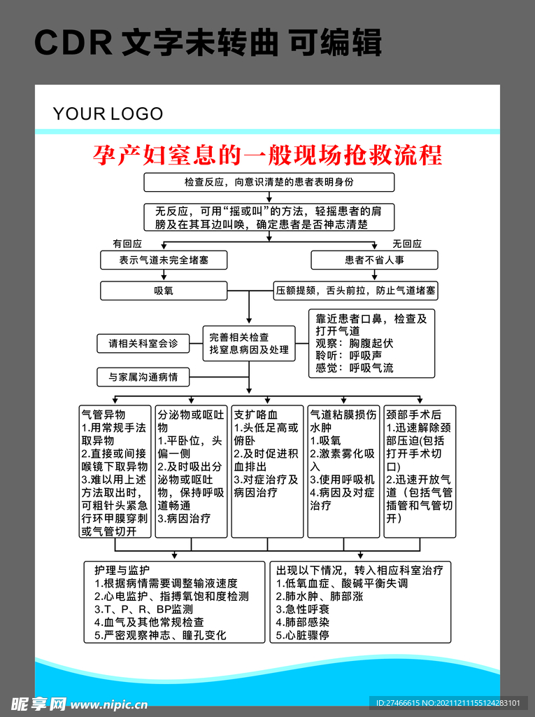 孕产妇窒息的一般现场抢救流程