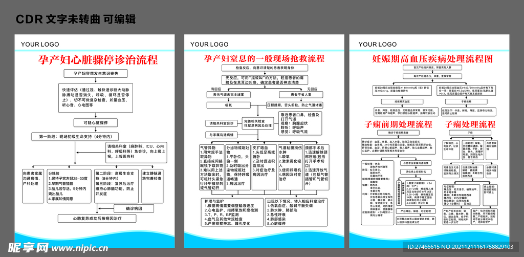 妇产科抢救流程