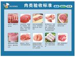 肉类验收标准