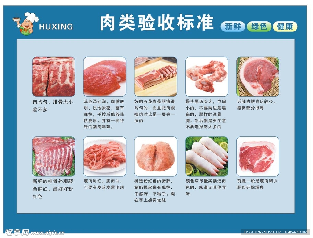 肉类验收标准