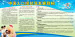 中国人口现状及发展目标