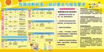 性病诊断标准