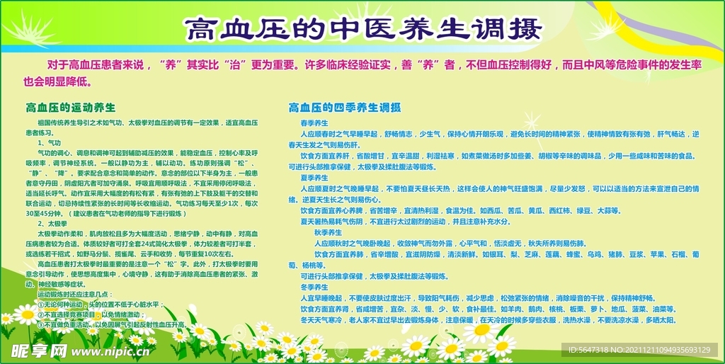 高血压板报