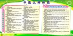 中医九种体质