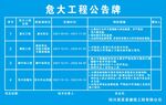 危大工程公告牌