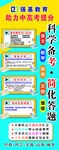 培训教育海报