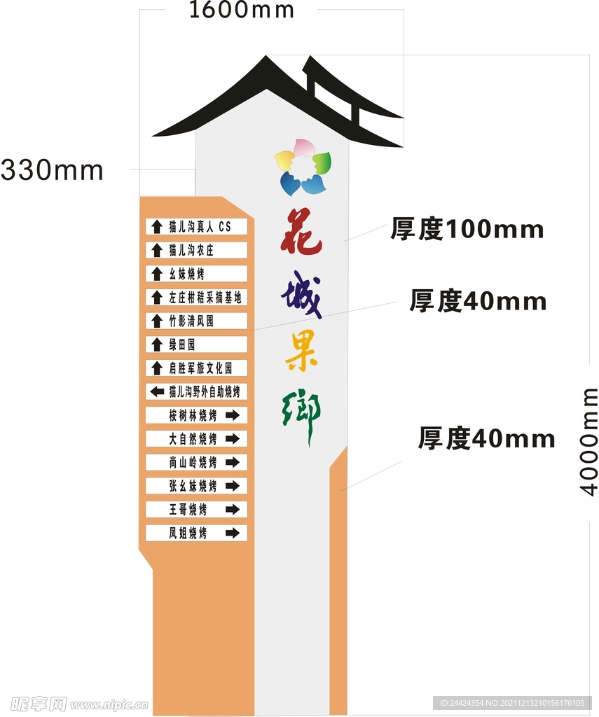 景区指示牌裁切矢量图