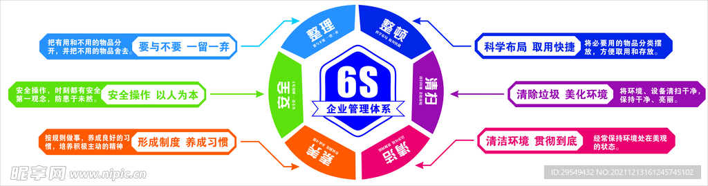 6s企业管理