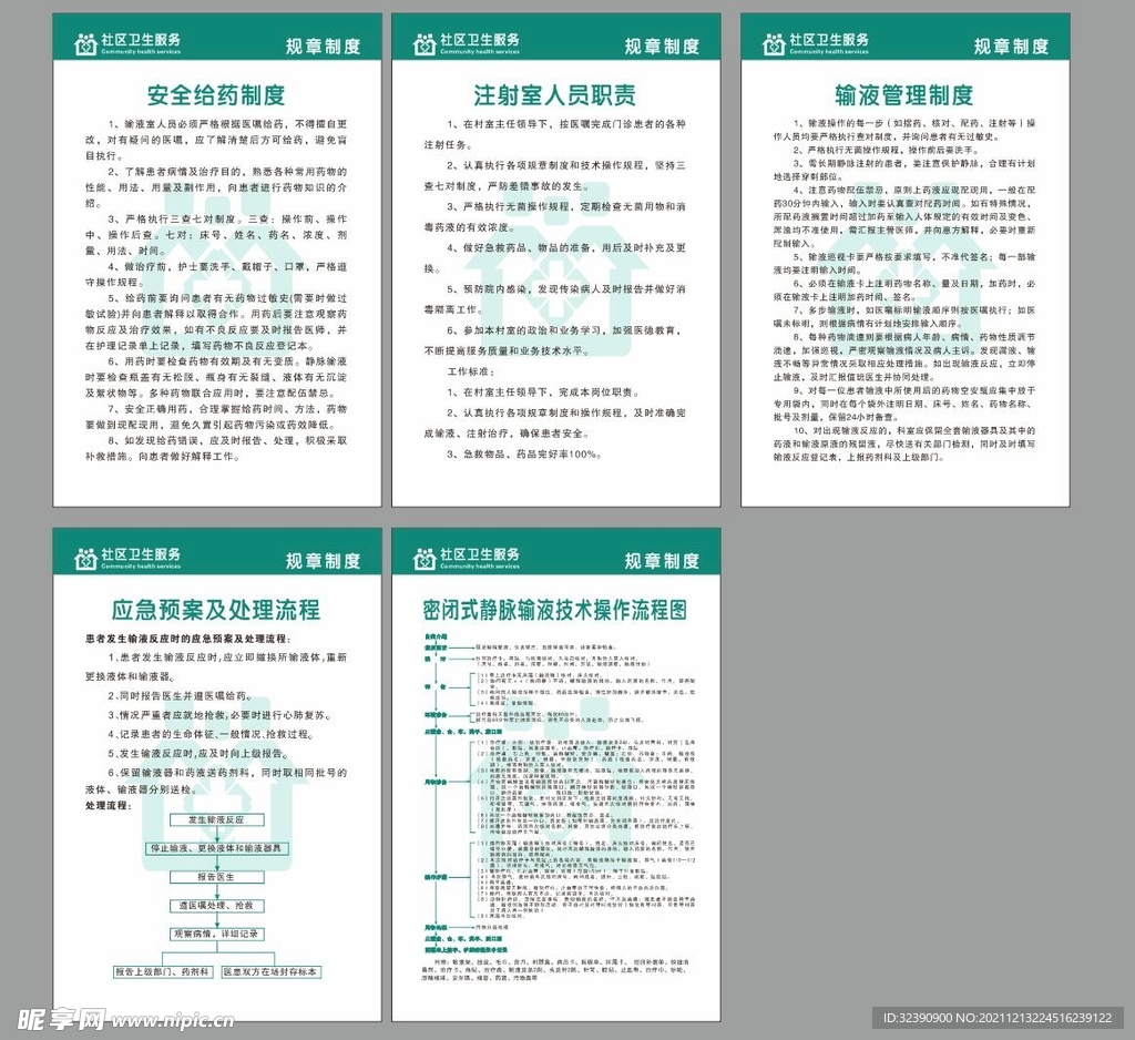 注射输液制度