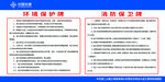 环境保护牌