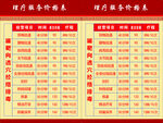 理疗服务价目表