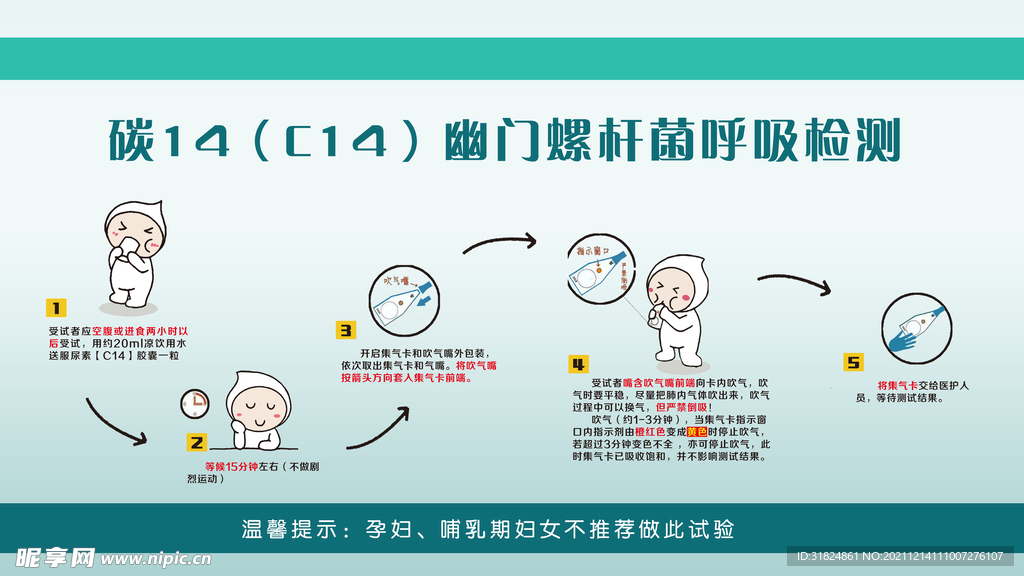 C14幽门螺杆菌检测