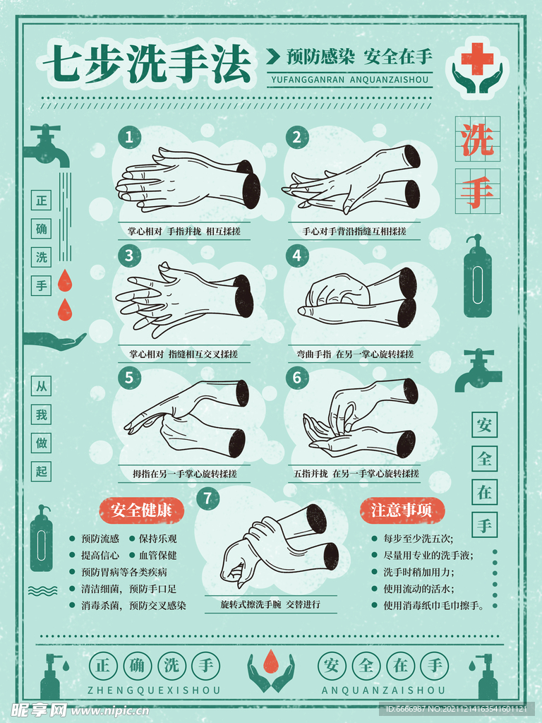 七步洗手法宣传单