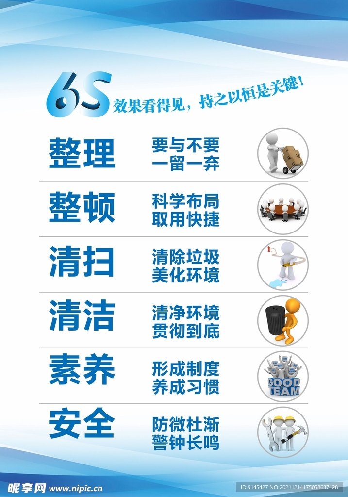 6S图