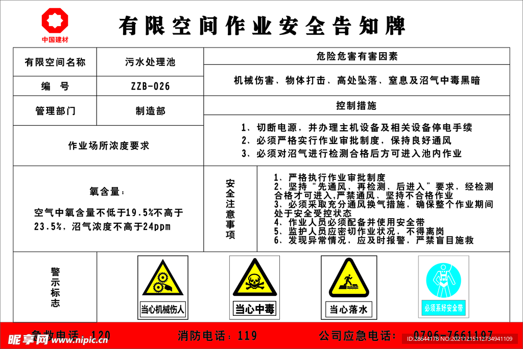 污水处理池有限空间安全告知牌图