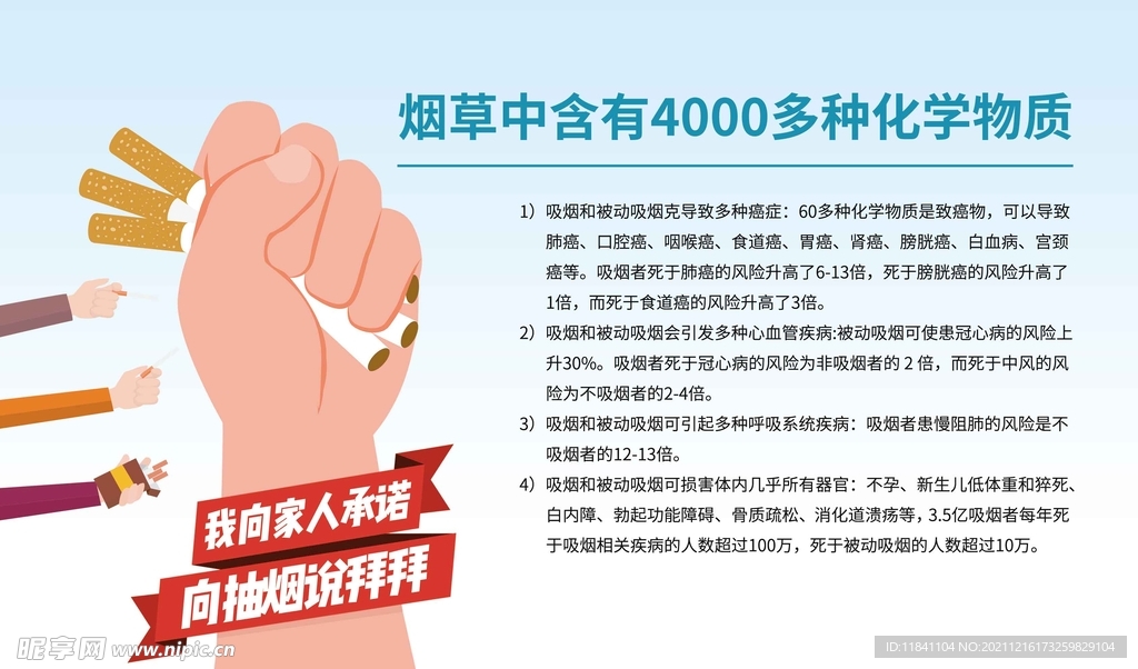 烟草含有的化学物质