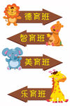 卡通幼儿园导视
