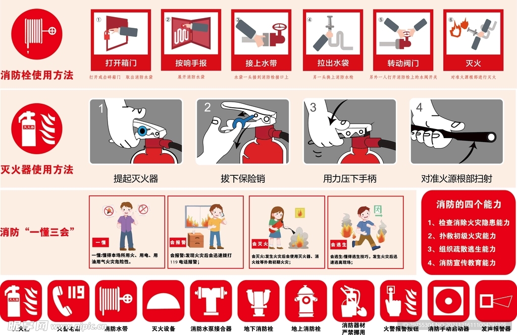 灭火器消防栓使用方法