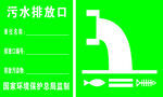 污水排放口