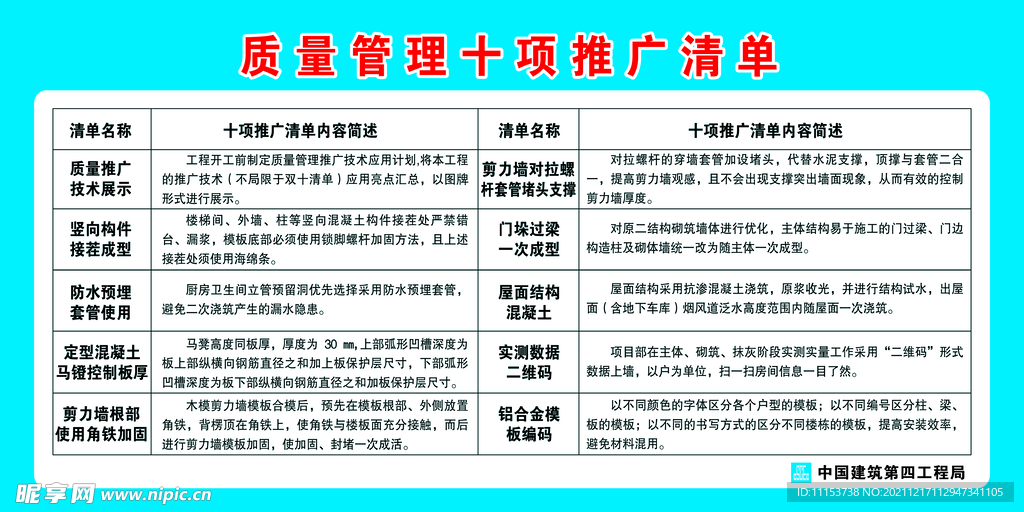 事项清单1
