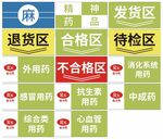 RX处方药品标签分类