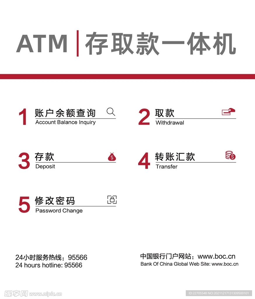 中国银行存取款一体机标识贴