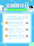 口腔海报 
