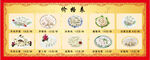 水饺价格表图片