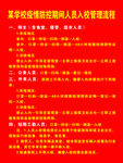 疫情防控期间人员入校管理流程
