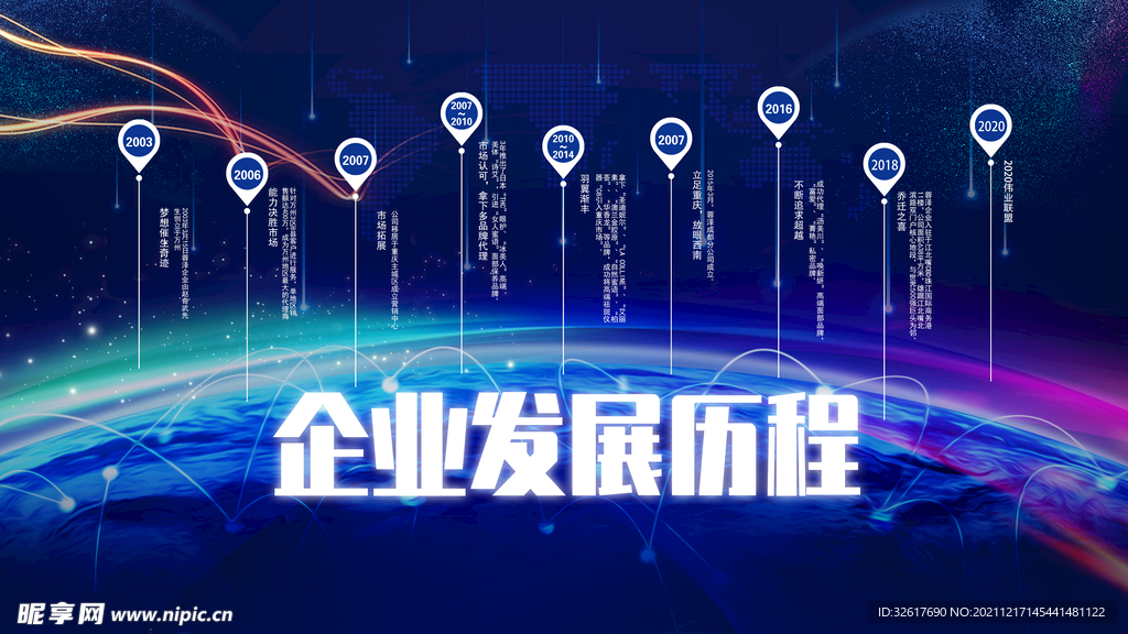 蓝色科技企业发展历程海报