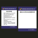 物业安全员职责
